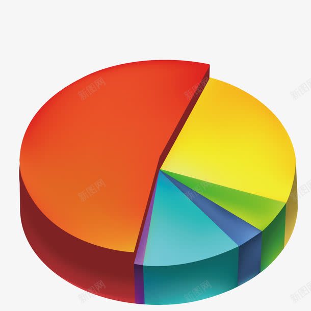 几何比例png免抠素材_新图网 https://ixintu.com 份数 几何 比例 百分比