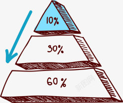 金字塔理财卡通手绘三角形元素高清图片