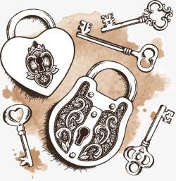 老式锁头和钥匙素材