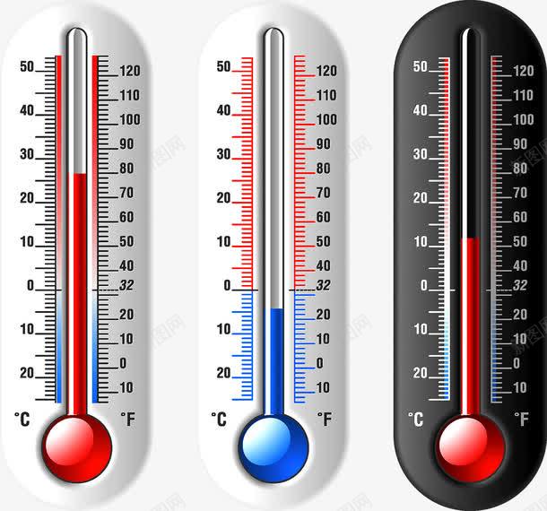 温度表矢量图ai免抠素材_新图网 https://ixintu.com 气温 温度 温度表 温度计 矢量图 风雨气温图