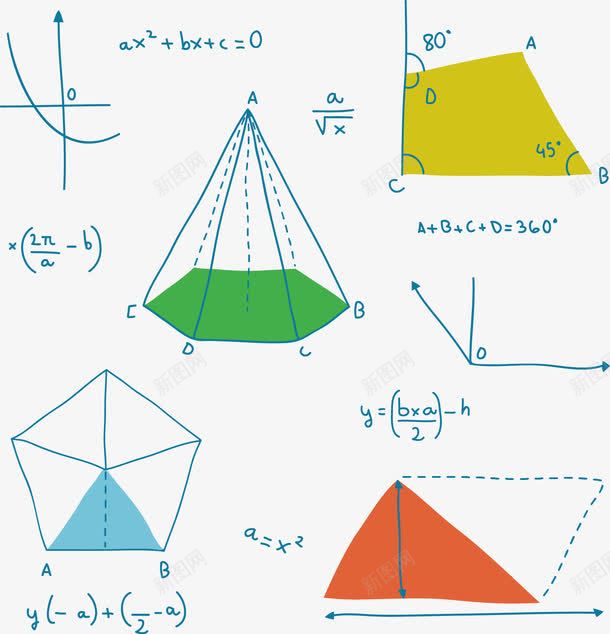 手绘数学方程式矢量图ai免抠素材_新图网 https://ixintu.com 手绘 数学 矢量图