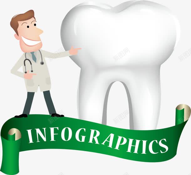 卡通医生牙齿飘带png免抠素材_新图网 https://ixintu.com 医生 卡通 牙齿 飘带
