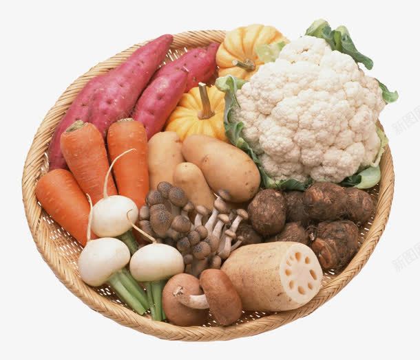 一簸箕蔬菜png免抠素材_新图网 https://ixintu.com png 产品实物 时令蔬菜 绿色食品 花菜 食物