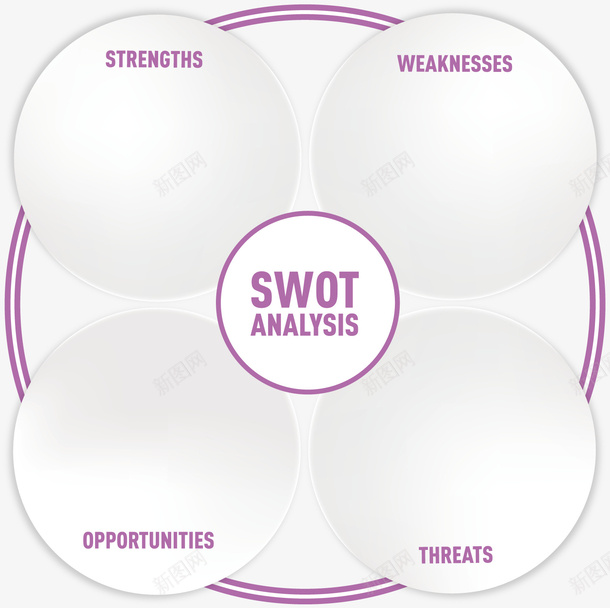 圆形分步矢量图ai免抠素材_新图网 https://ixintu.com PPT素材 圆形 圆饼 紫色 矢量图
