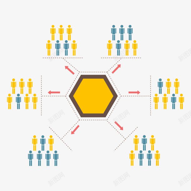 六边形人群分析psd免抠素材_新图网 https://ixintu.com 六边形 分析 数据 素材