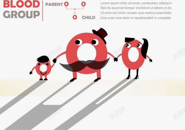 卡通O型血png免抠素材_新图网 https://ixintu.com O型血液 医疗 医疗素材 献血 矢量素材 血型