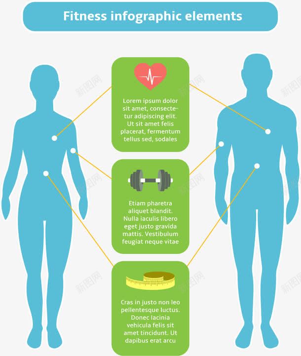 手绘扁平身体健康png免抠素材_新图网 https://ixintu.com 体重监控 健身 扁平 手绘 身体健康