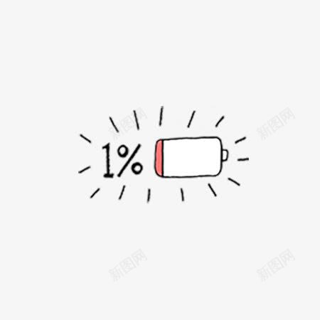 卡通电池png免抠素材_新图网 https://ixintu.com 手机 点亮 电池 百分比