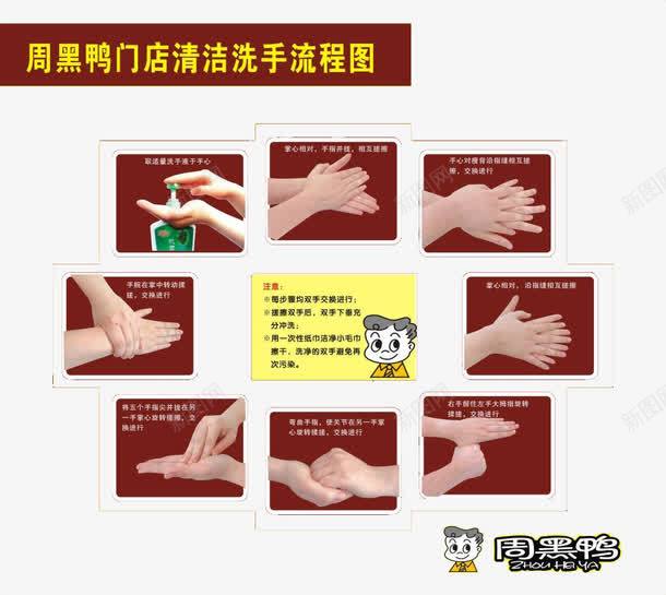 洗手步骤png免抠素材_新图网 https://ixintu.com 健康 干净 手部消毒 步骤 洗手 洗手宣传海报 洗手步骤