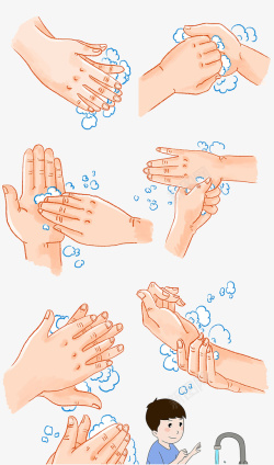 防控洗手六部法素材
