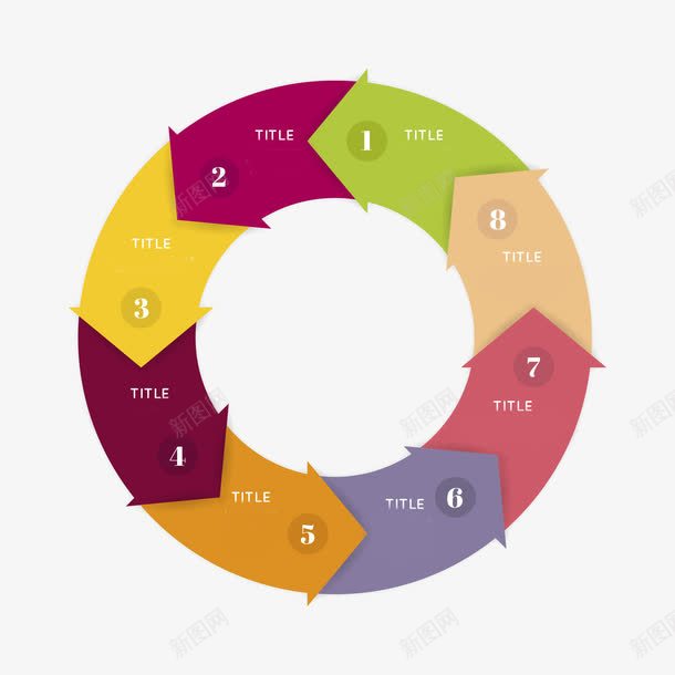 ppt元素圆形流程图矢量图ai免抠素材_新图网 https://ixintu.com ppt元素 圆形 流程图 矢量图