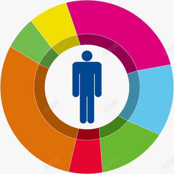 PPT元素png免抠素材_新图网 https://ixintu.com PPT元素 扇形分析图 数据分析