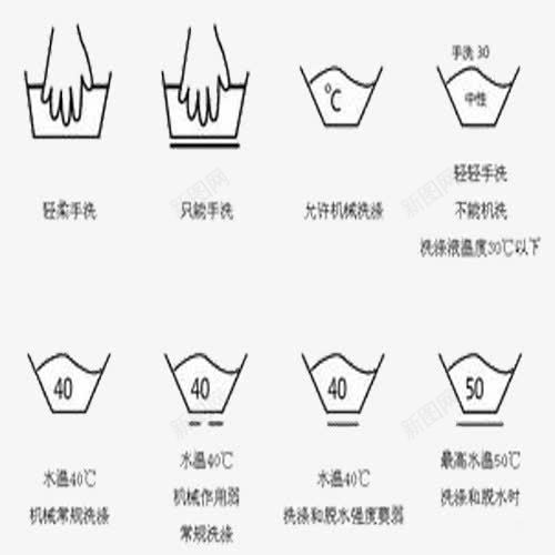 洗衣标志图标png_新图网 https://ixintu.com 图标 手洗 标志 洗水标识 简笔画