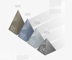 三角形图表时尚商务信息图表高清图片