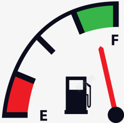卡通燃油表四分之一燃油表矢量图高清图片
