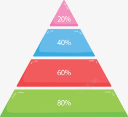 彩色金字塔占比图矢量图素材