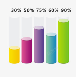 30百分比PPT元素百分比高清图片