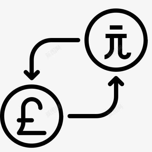 转换货币美元钱英镑台湾以货币转图标png_新图网 https://ixintu.com Conversion currency dollar money pound taiwan to 中华人民共和国省级行政区 中国台湾省 以 台湾 美元 英镑 货币 转换 转换货币美元钱英镑台湾以货币转换台湾元免费下载 钱