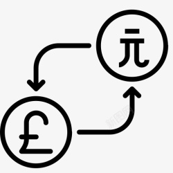 pound转换货币美元钱英镑台湾以货币转图标高清图片