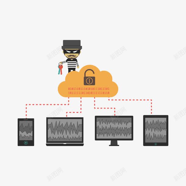 黑客矢量图eps免抠素材_新图网 https://ixintu.com 云技术 矢量图 高清 黑客小人