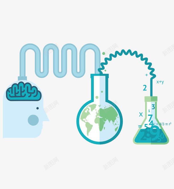 扁平化学实验png免抠素材_新图网 https://ixintu.com 人脑 实验 烧杯 烧瓶 蓝色