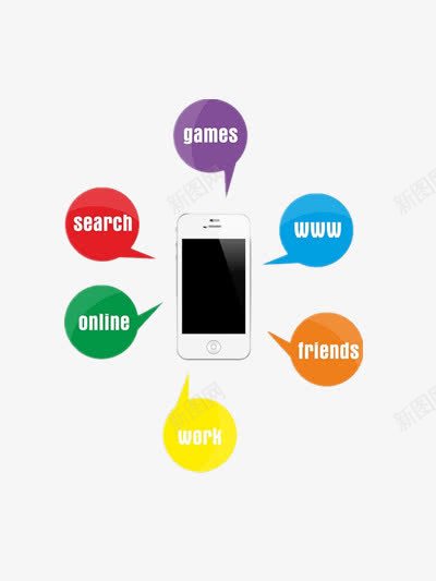 手机通讯海报png免抠素材_新图网 https://ixintu.com APP iPhone 应用 店子