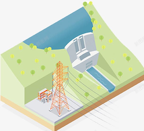 核电站png免抠素材_新图网 https://ixintu.com 发电 污染 电站 能源 风力