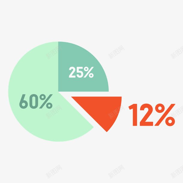 彩色圆形分析png免抠素材_新图网 https://ixintu.com 分析 彩色 数据 百分比