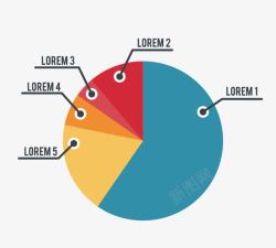 商务饼形图素材