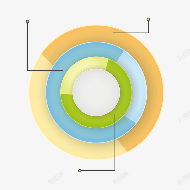 黄色圆形图表矢量图ai免抠素材_新图网 https://ixintu.com ppt 分析 商务 图表 圆形 大气 标志 黄色 矢量图