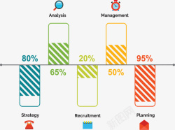 彩色斜纹占比柱形图矢量图素材