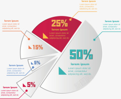 饼形数据图表矢量图素材