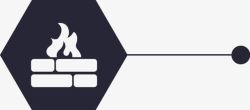 防火隔离系统防火隔离系统图标高清图片