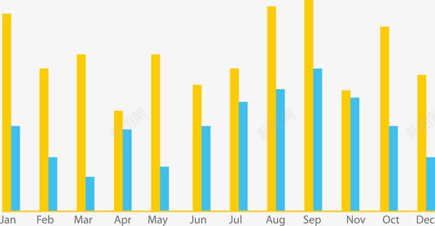 PPT月份条形图表png免抠素材_新图网 https://ixintu.com PPT设计 月份 条形图表