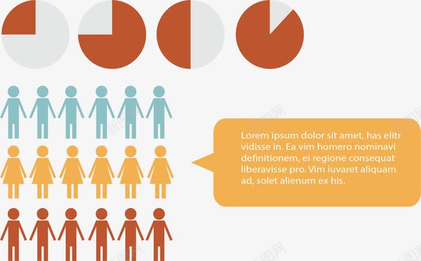 人物占比图png免抠素材_新图网 https://ixintu.com 商务 数据占比 矢量素材 饼图