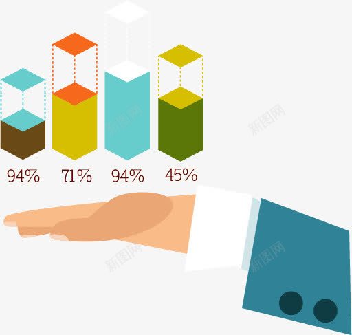 柱状矢量图ai免抠素材_新图网 https://ixintu.com 卡通 手掌 柱状图 矢量图