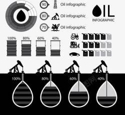 石油图表素材