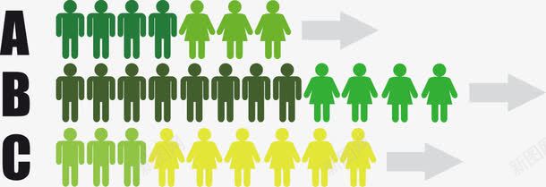创意人口性别比统计数据png免抠素材_新图网 https://ixintu.com 人口 分布 数据 统计