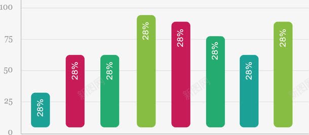 彩色柱形图数据pptpng免抠素材_新图网 https://ixintu.com 彩色 数据占比图 柱形图 矢量素材