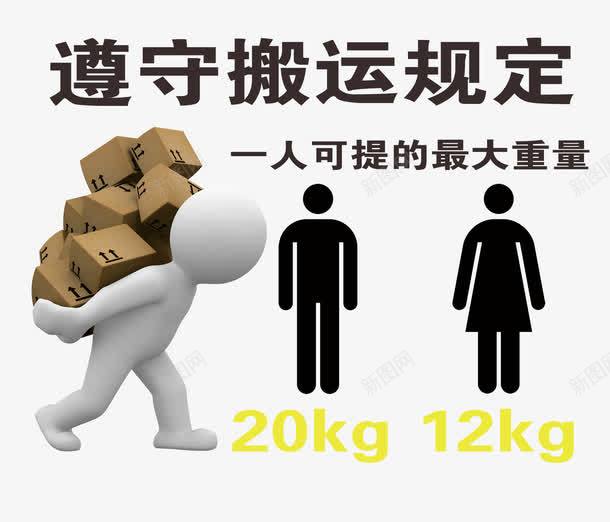 搬运工人劳动力png免抠素材_新图网 https://ixintu.com 劳动力 搬东西 搬东西的小人 海报 重量