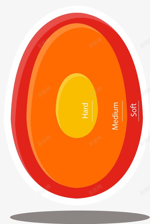 橙色椭圆形反光煮蛋器png免抠素材_新图网 https://ixintu.com 卡通煮蛋器 机器 椭圆形 橙色 矢量煮蛋器 计时