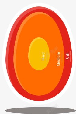 橙色椭圆形反光煮蛋器素材