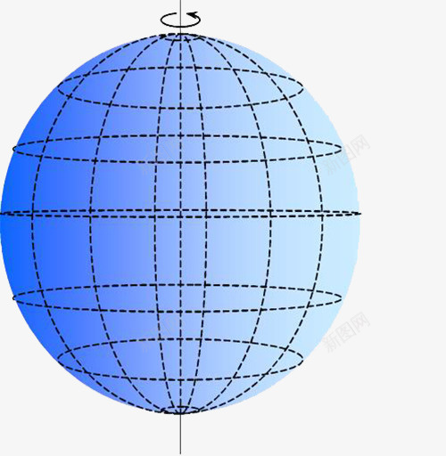 地球经纬简图png免抠素材_新图网 https://ixintu.com 东经 北纬 南纬 地球经纬 本初子午线 简图 西经 赤道