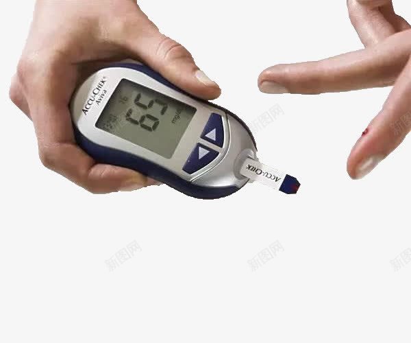 血糖测量仪使用png免抠素材_新图网 https://ixintu.com 使用 方法 测量仪 血糖 血糖仪