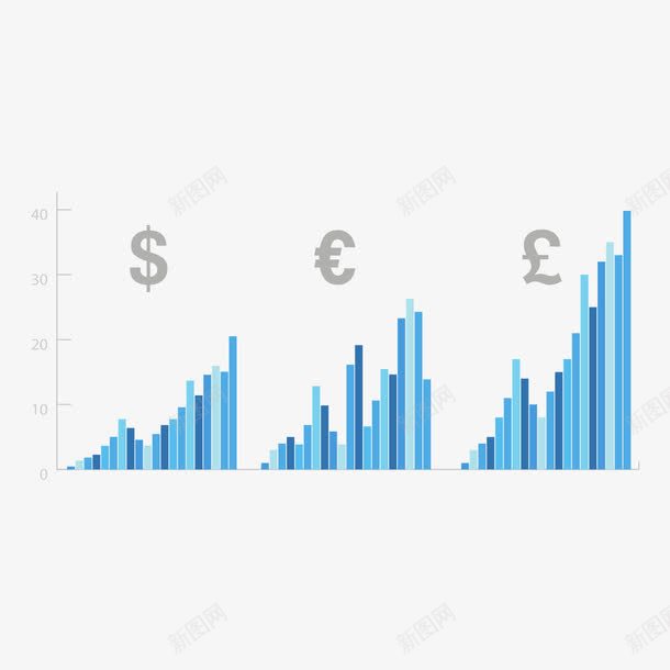 蓝色柱形图png免抠素材_新图网 https://ixintu.com 分析 图表 数据 柱形 蓝色