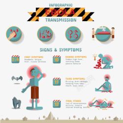 病毒传染源特征图解素材