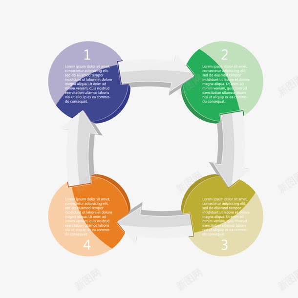 卡通立体商务产业链示意图png免抠素材_新图网 https://ixintu.com 产业链 卡通 商务 示意图 立体