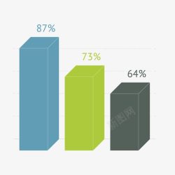 彩色柱形数据分析素材