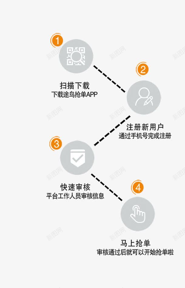 扫描psd免抠素材_新图网 https://ixintu.com app 手机 扫描下载 新用户