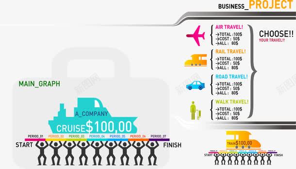 出行方式信息图表png免抠素材_新图网 https://ixintu.com 交通 信息图表 出行方式 商务 彩色 旅游